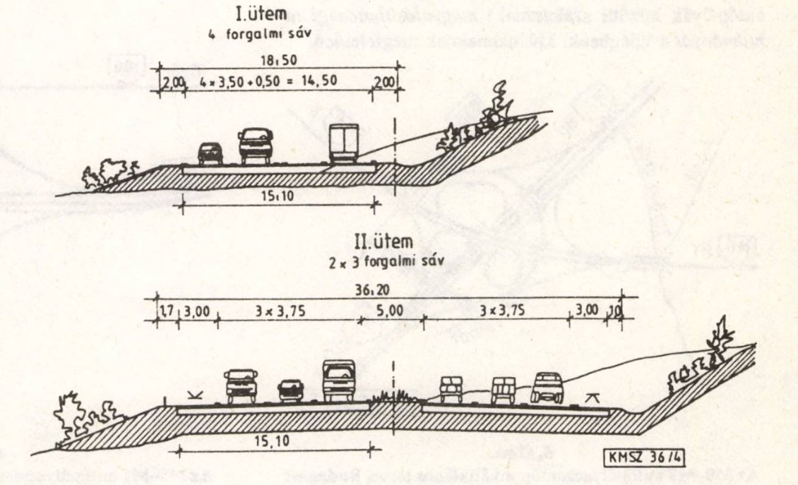 Az út megépített és tervezett keresztmetszete (Forrás: Közlekedésépítés- és mélyépítéstudományi Szemle, 1994. november 11) Keresztmetszet.jpg